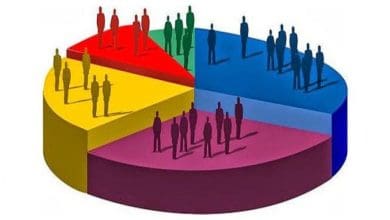 जातिगत जनगणना के लिए तेलंगाना मॉडल का अनुसरण करने की कांग्रेस की अपील।