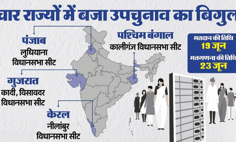 गुजरात में कड़ी और विसावदर सीटों पर उपचुनाव 19 जून को