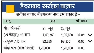 सर्राफा बाजार में सोने के सिक्के और बिस्कुट की तस्वीर