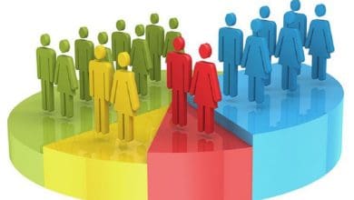 जातिगत गणना के साथ डिजिटल जनगणना 2027 की तैयारी