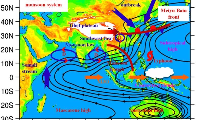 मानसून चेतावनी के रंगों को समझाते हुए भारतीय मौसम विभाग की इमेज