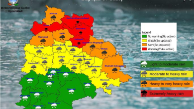 छह जिलों के लिए ऑरेंज अलर्ट, भारी से अति भारी बारिश संभव