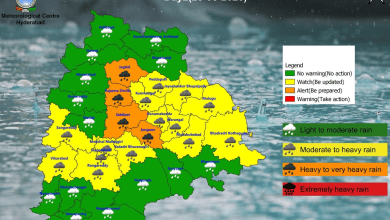 27–28 अगस्त को तेलंगाना में भारी वर्षा का IMD पूर्वानुमान”