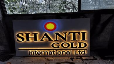 शांति गोल्ड इंटरनेशनल IPO लिस्टिंग और शेयर प्रीमियम का चार्ट"