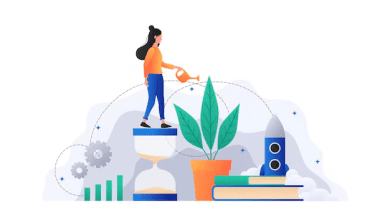 मानसिक शांति और आदतों पर नियंत्रण