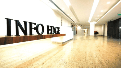 नौकरी.कॉम की पैरेंट कंपनी इन्फो एज को भारत का सबसे सफल वेंचर निवेशक घोषित किया गया