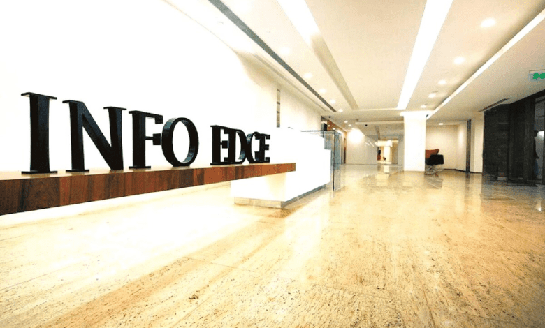 नौकरी.कॉम की पैरेंट कंपनी इन्फो एज को भारत का सबसे सफल वेंचर निवेशक घोषित किया गया