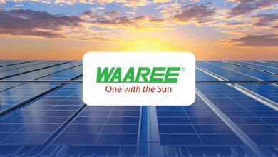 वाॅरी एनर्जीज़ ने कोट्सन्स अधिग्रहण से रखा ऊर्जा बाजार में कदम