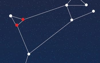 भरणी नक्षत्र में महा भरणी श्राद्ध का महत्व, विधि और नियम