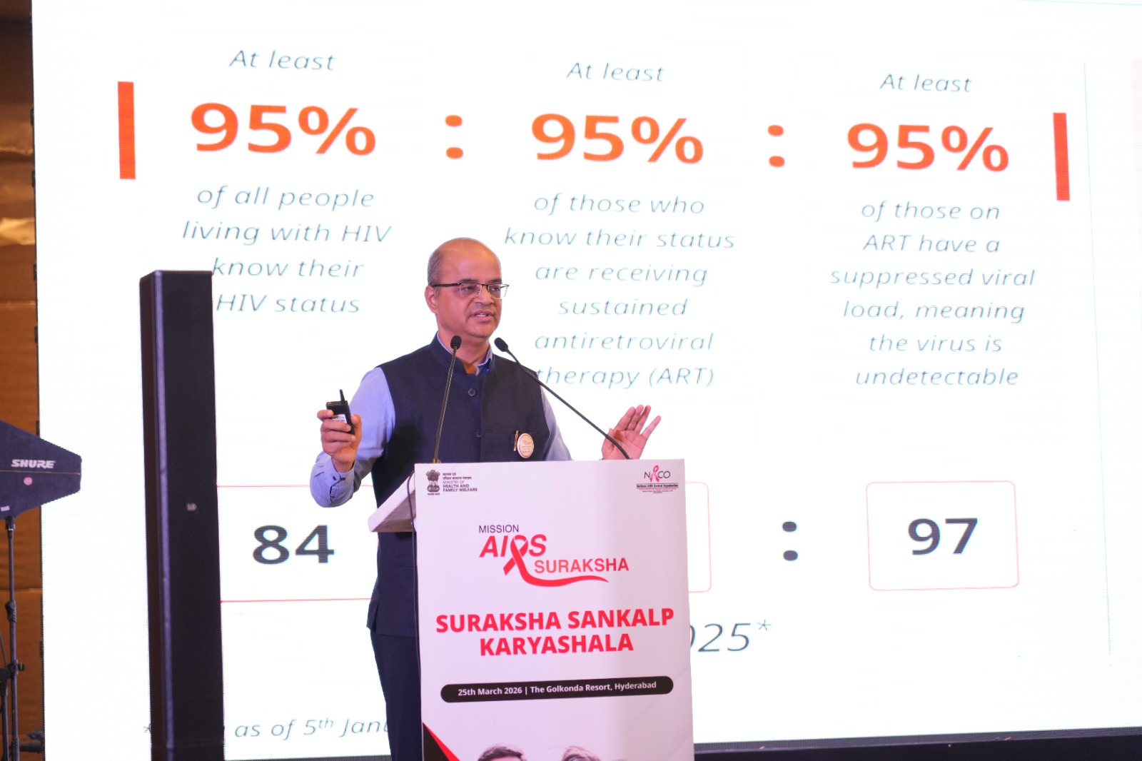 हैदराबाद में नाको सुरक्षा संकल्प कार्यशाला का आयोजन