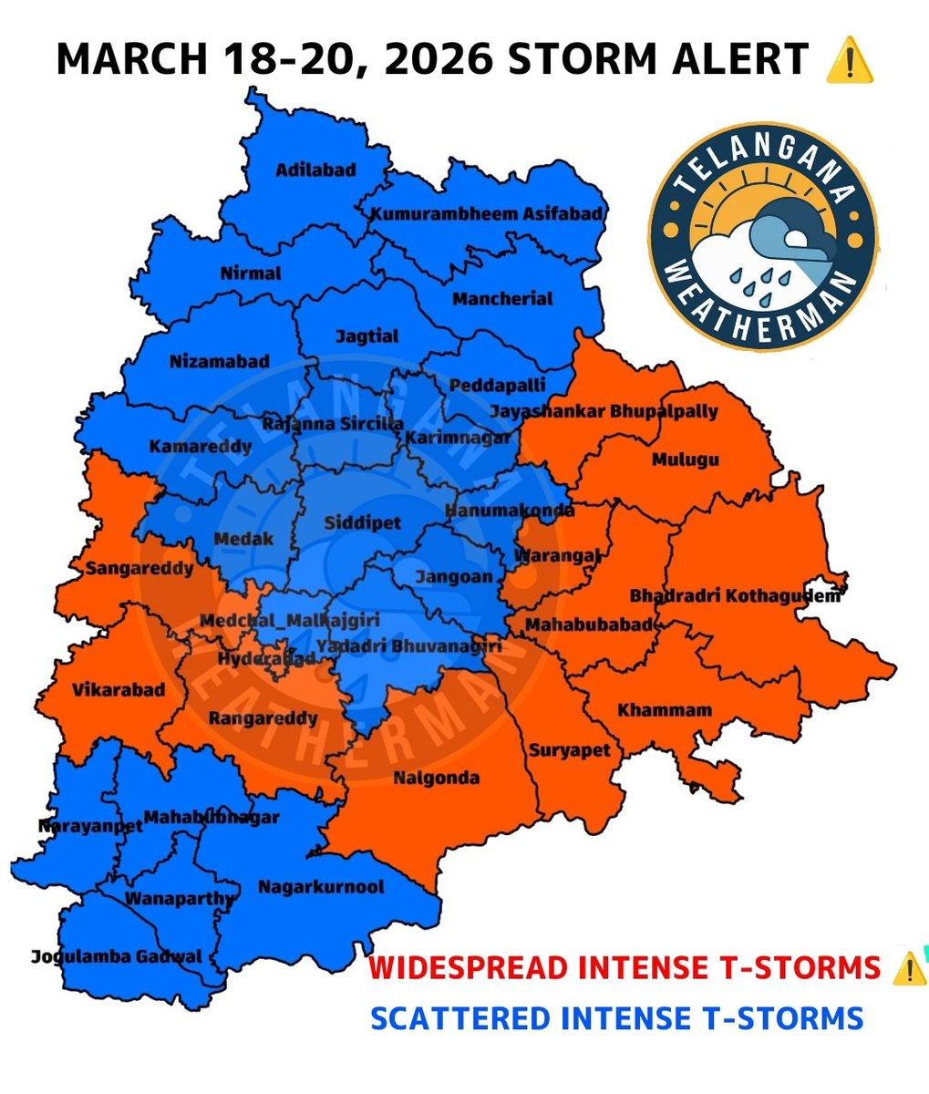 तेलंगाना में तेज़ बारिश और तूफान का दृश्य